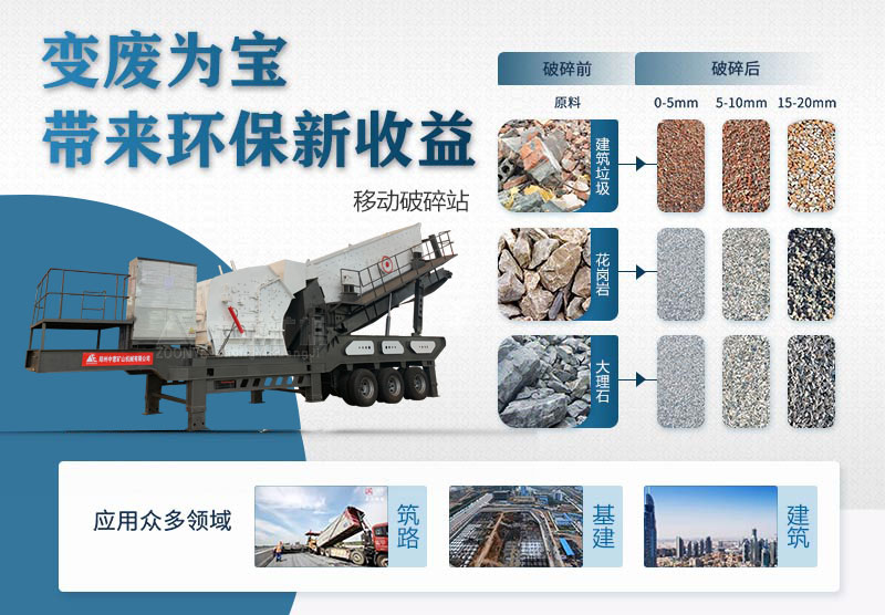 移動破碎站應用