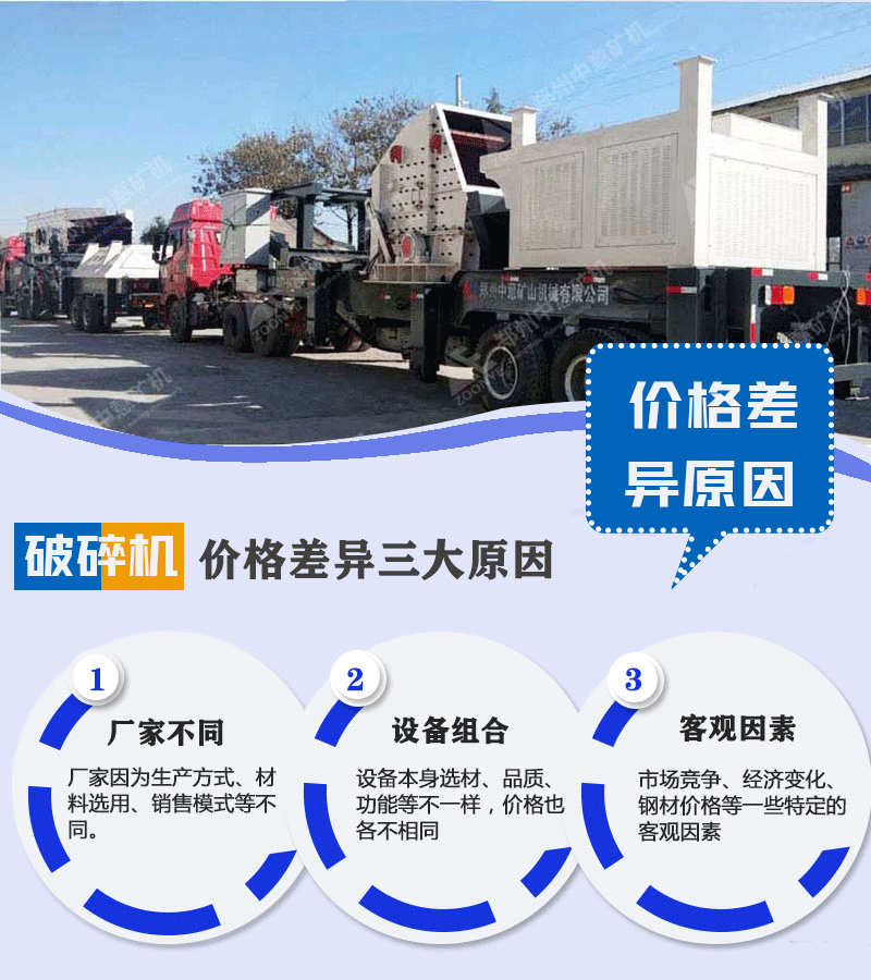 廠家價(jià)格差