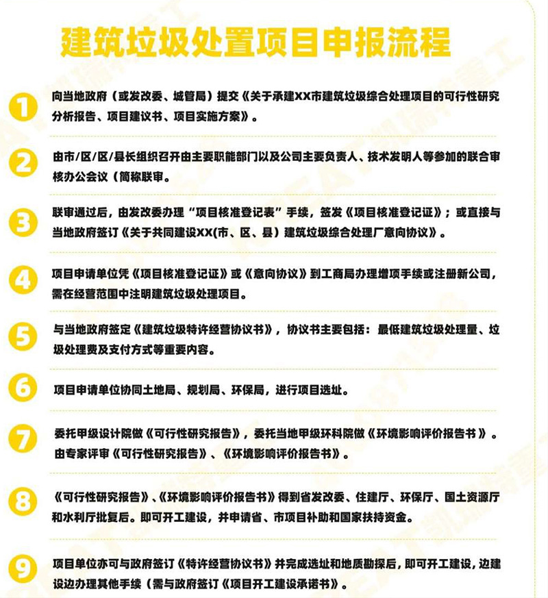 1004.jpg 建廠手續(xù)