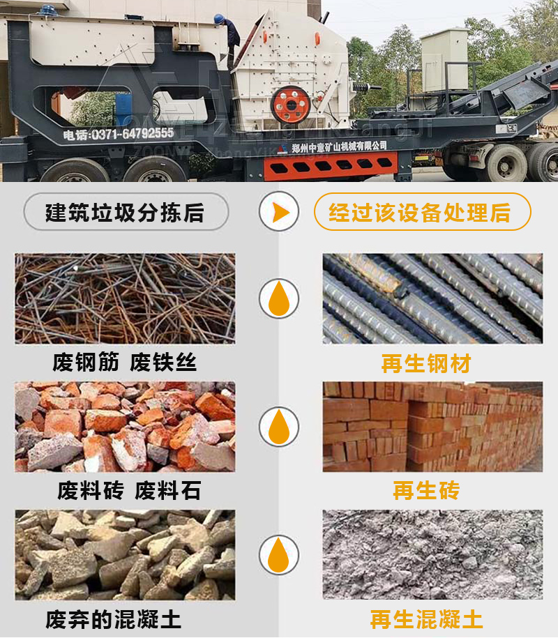 移動破碎站分物料